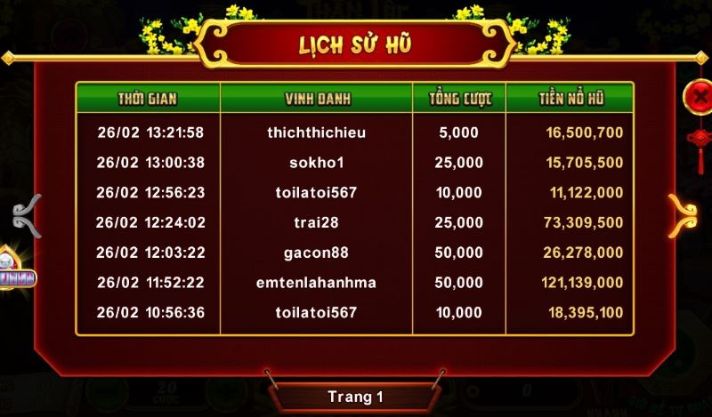 Nổ Hũ 8 Chờ kết quả và nhận thưởng